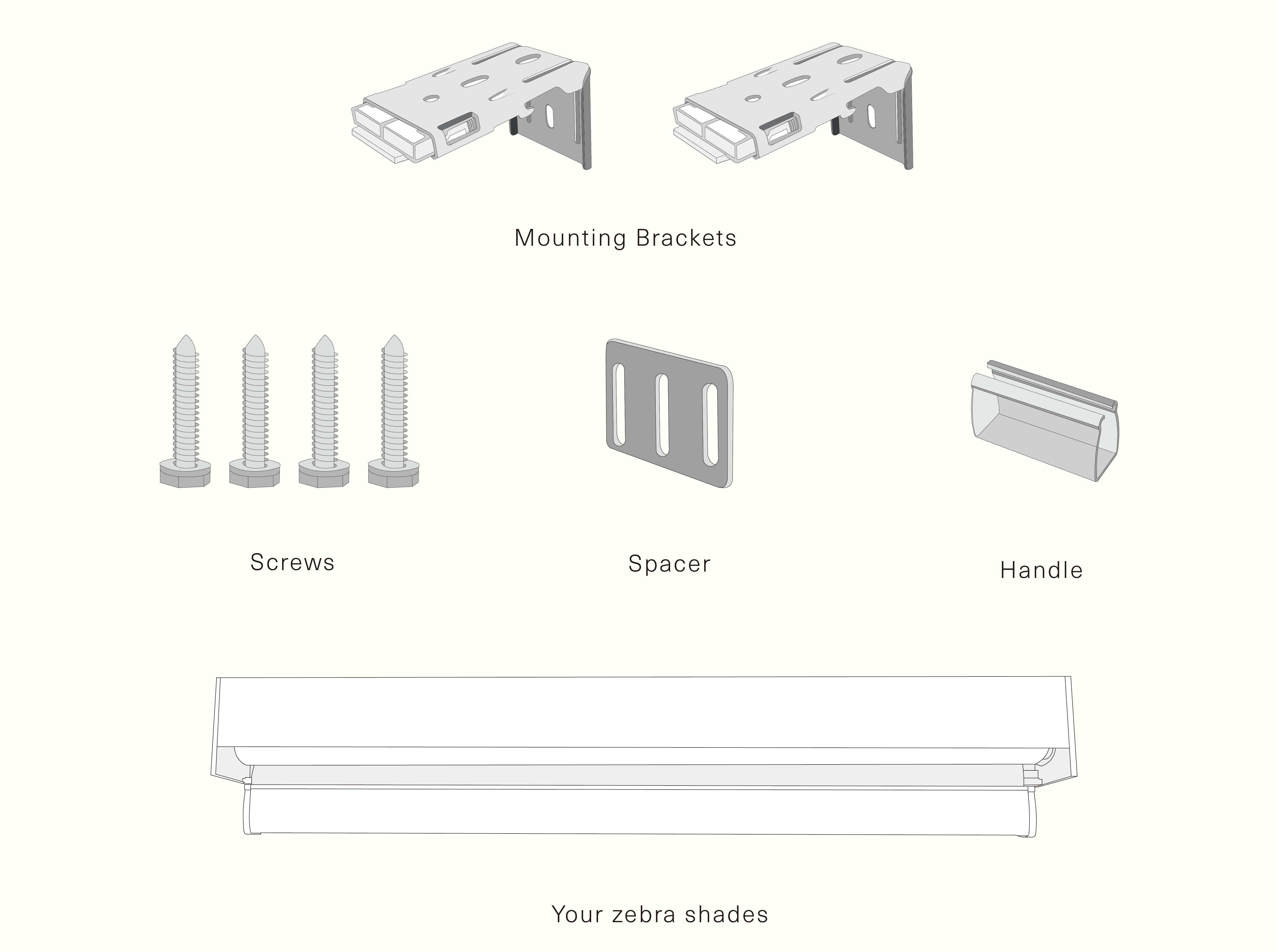 Tools You May Need 