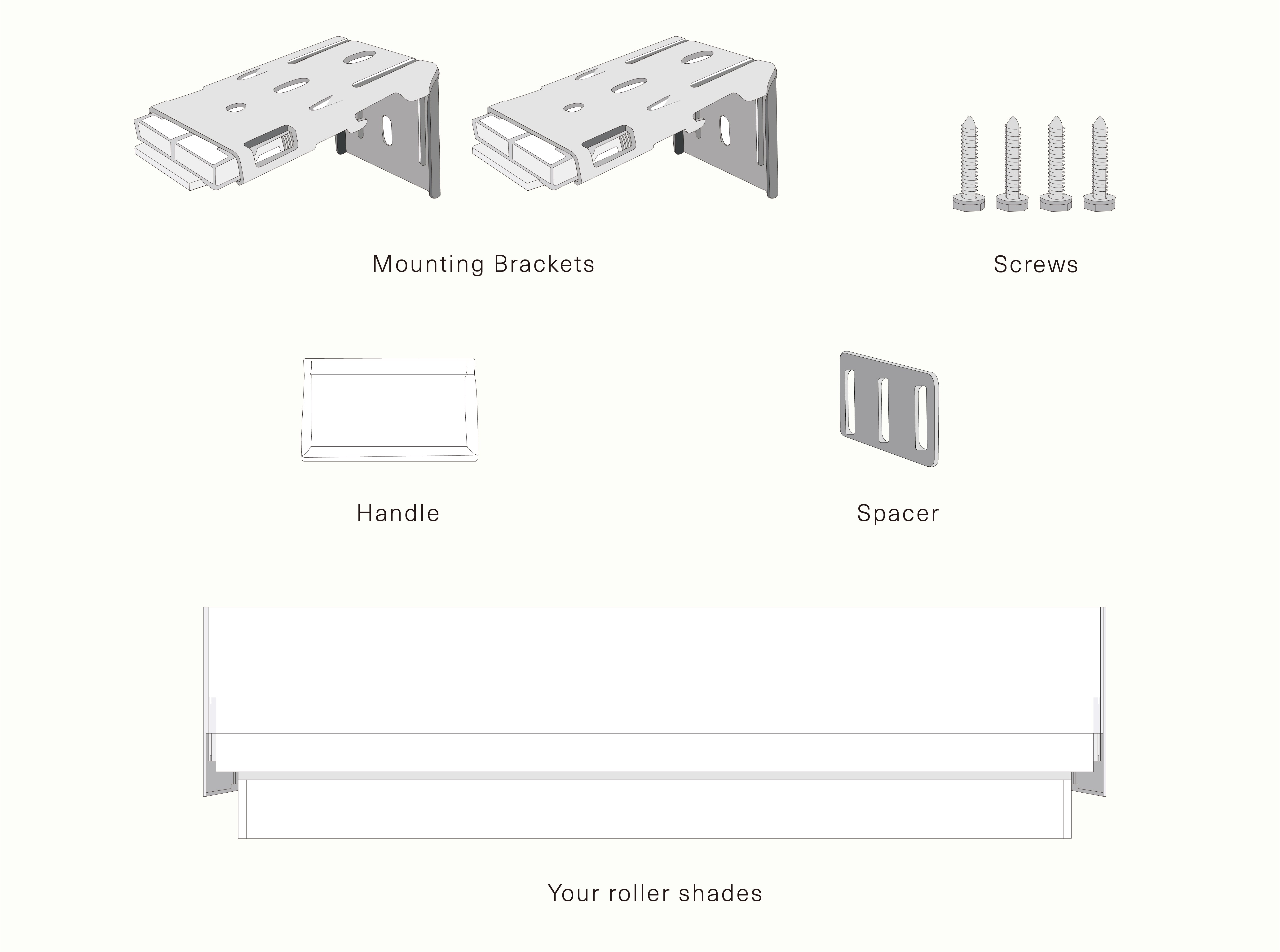 Tools You May Need