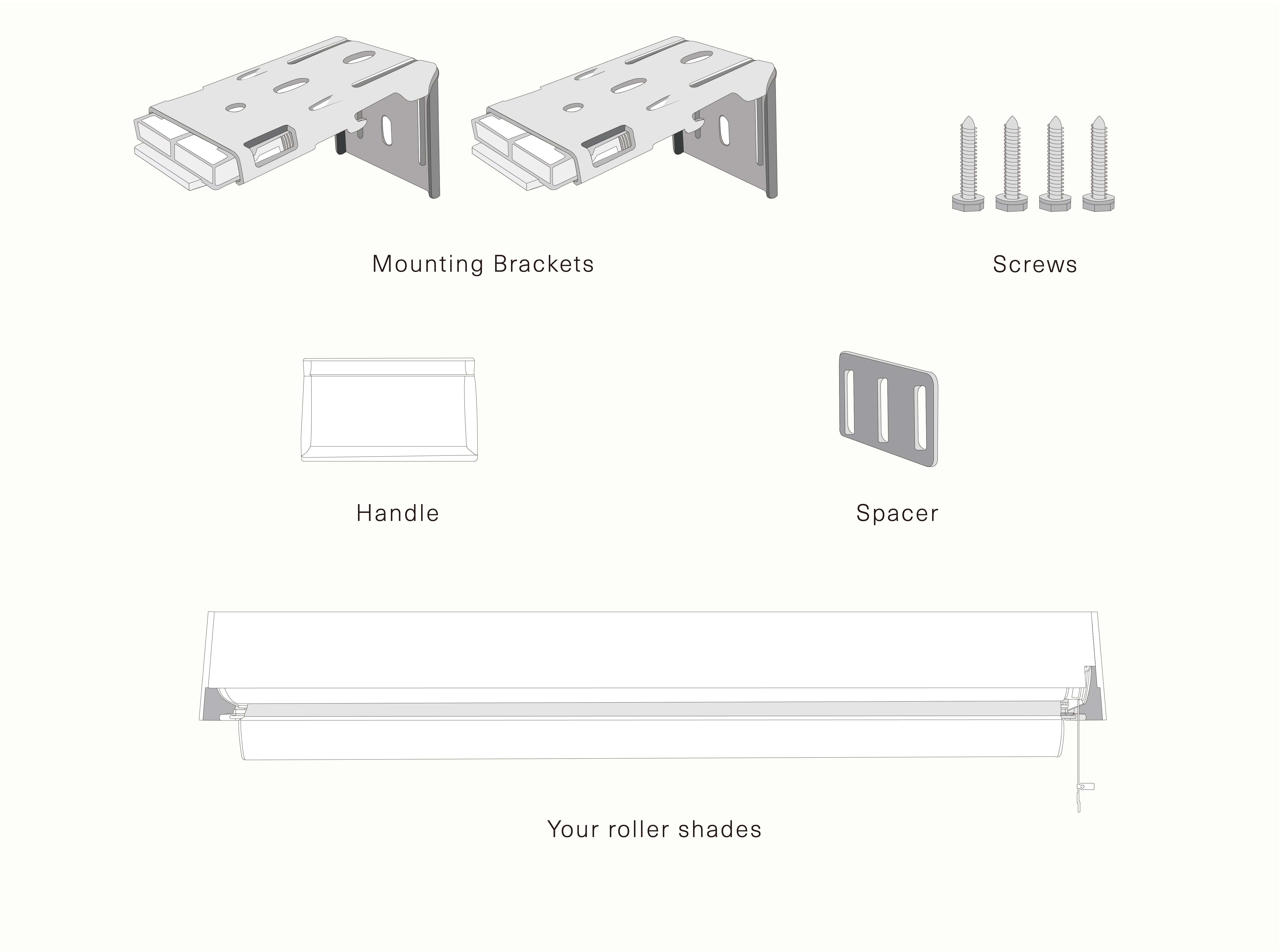 Tools You May Need