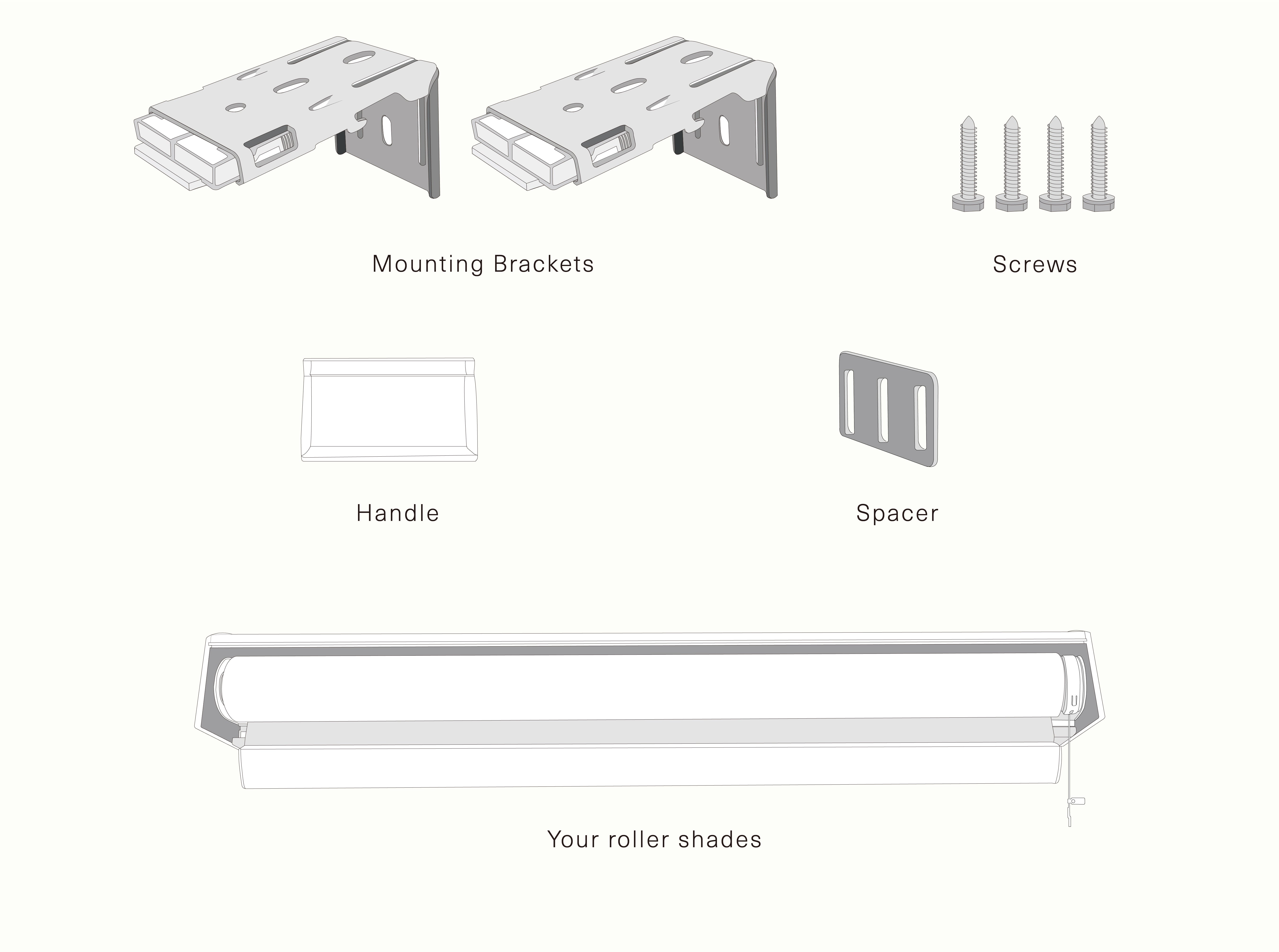 Tools You May Need