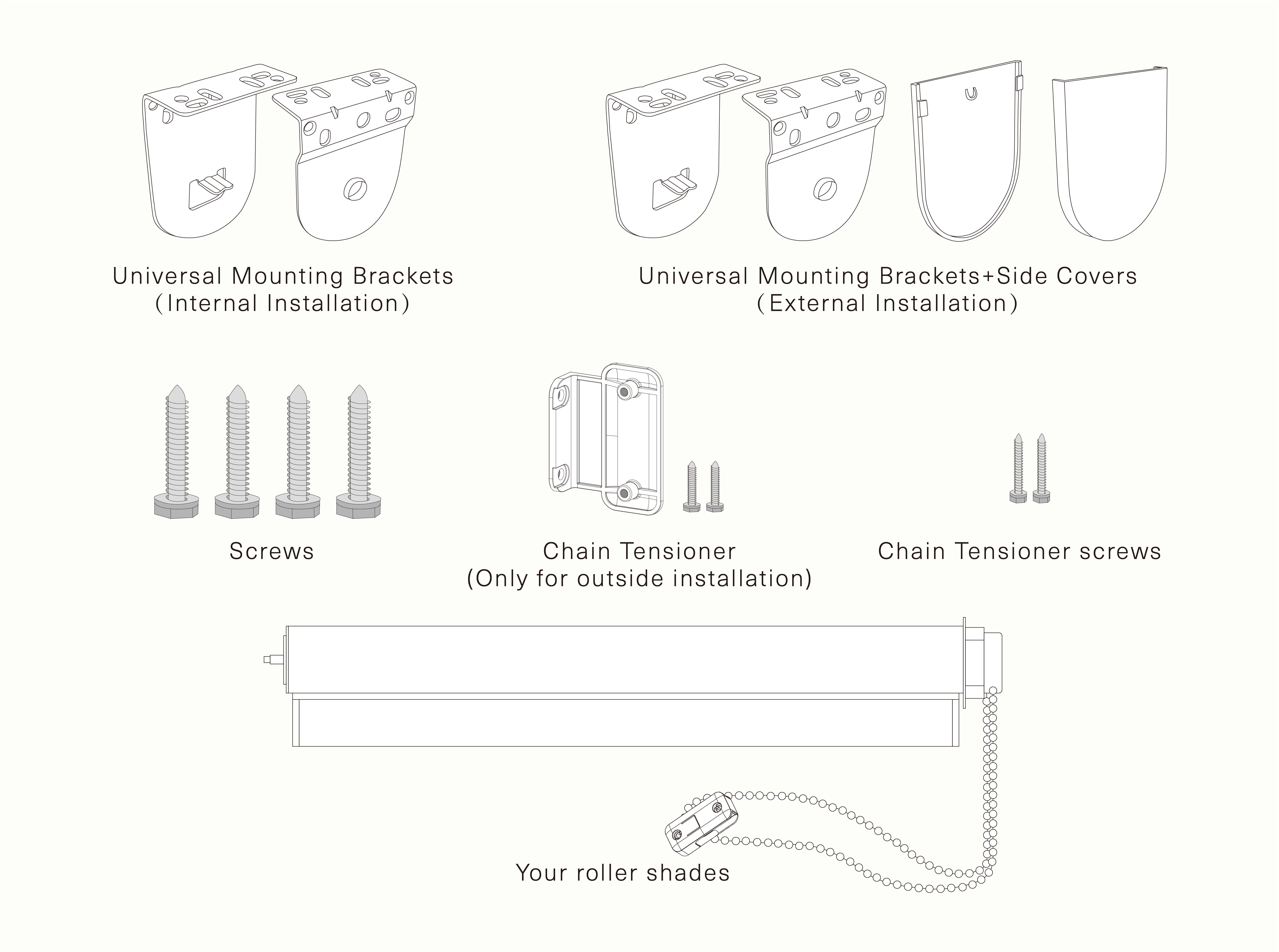 Tools You May Need