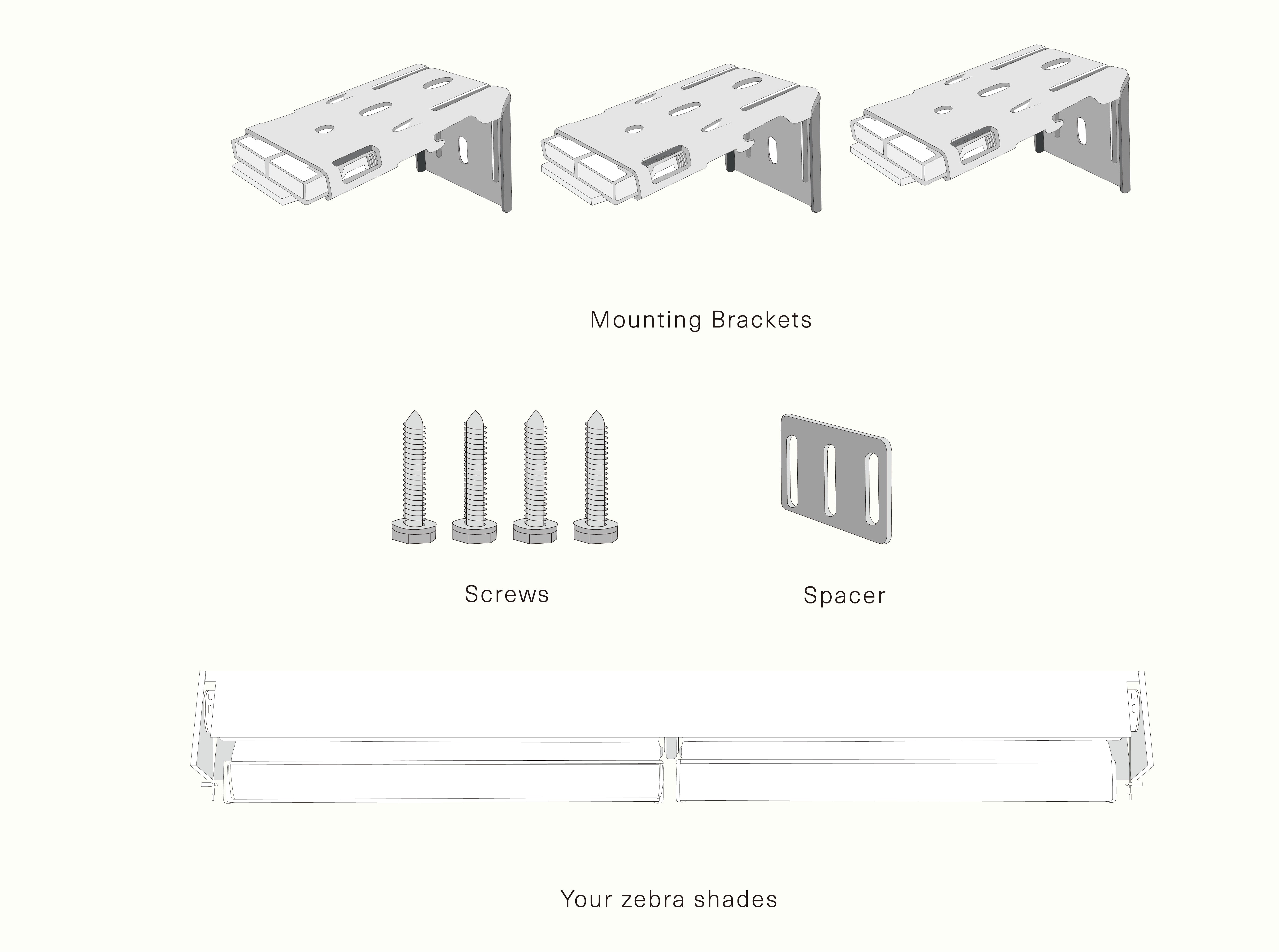 Tools You May Need