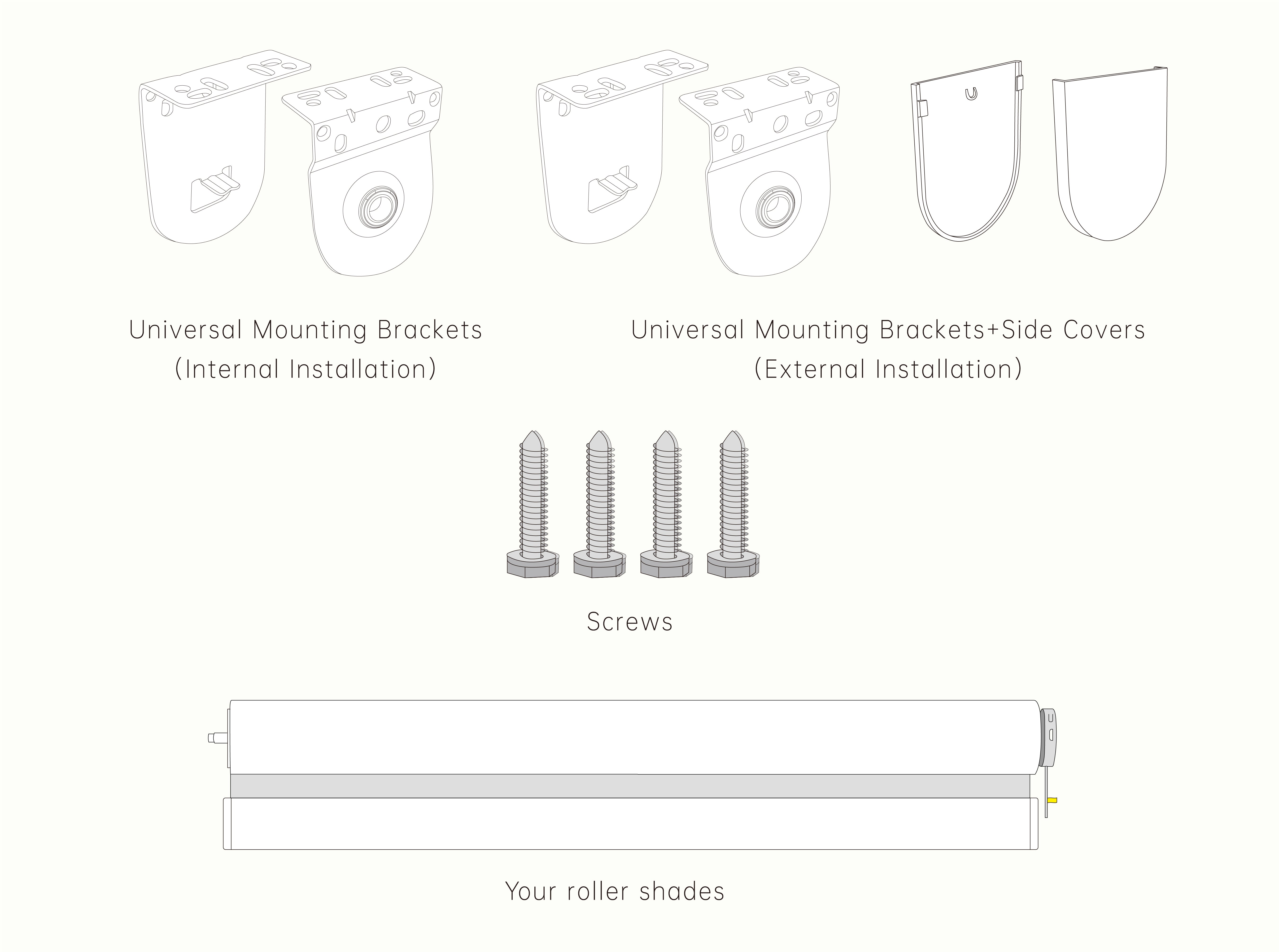 Tools You May Need
