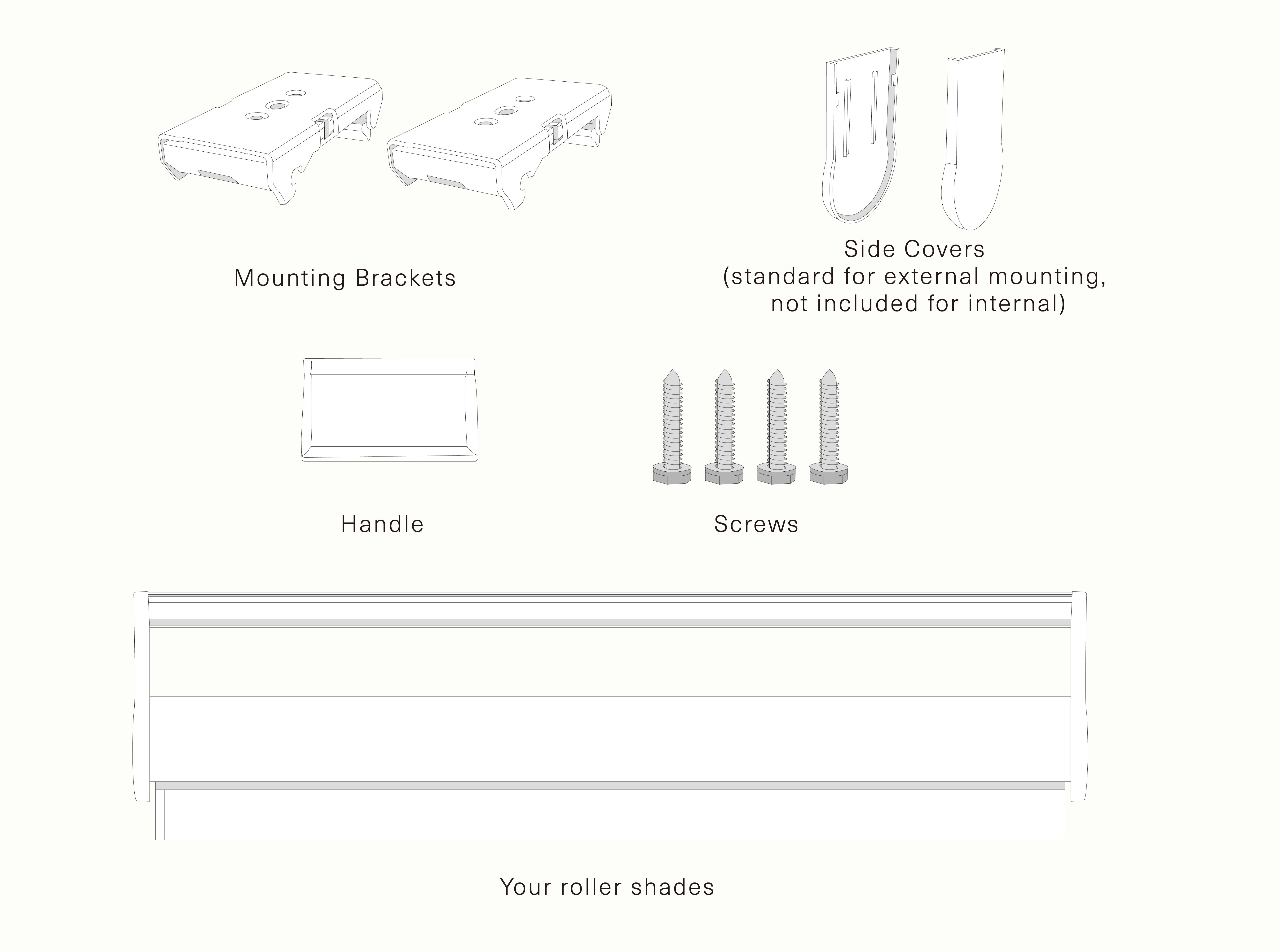 Tools You May Need