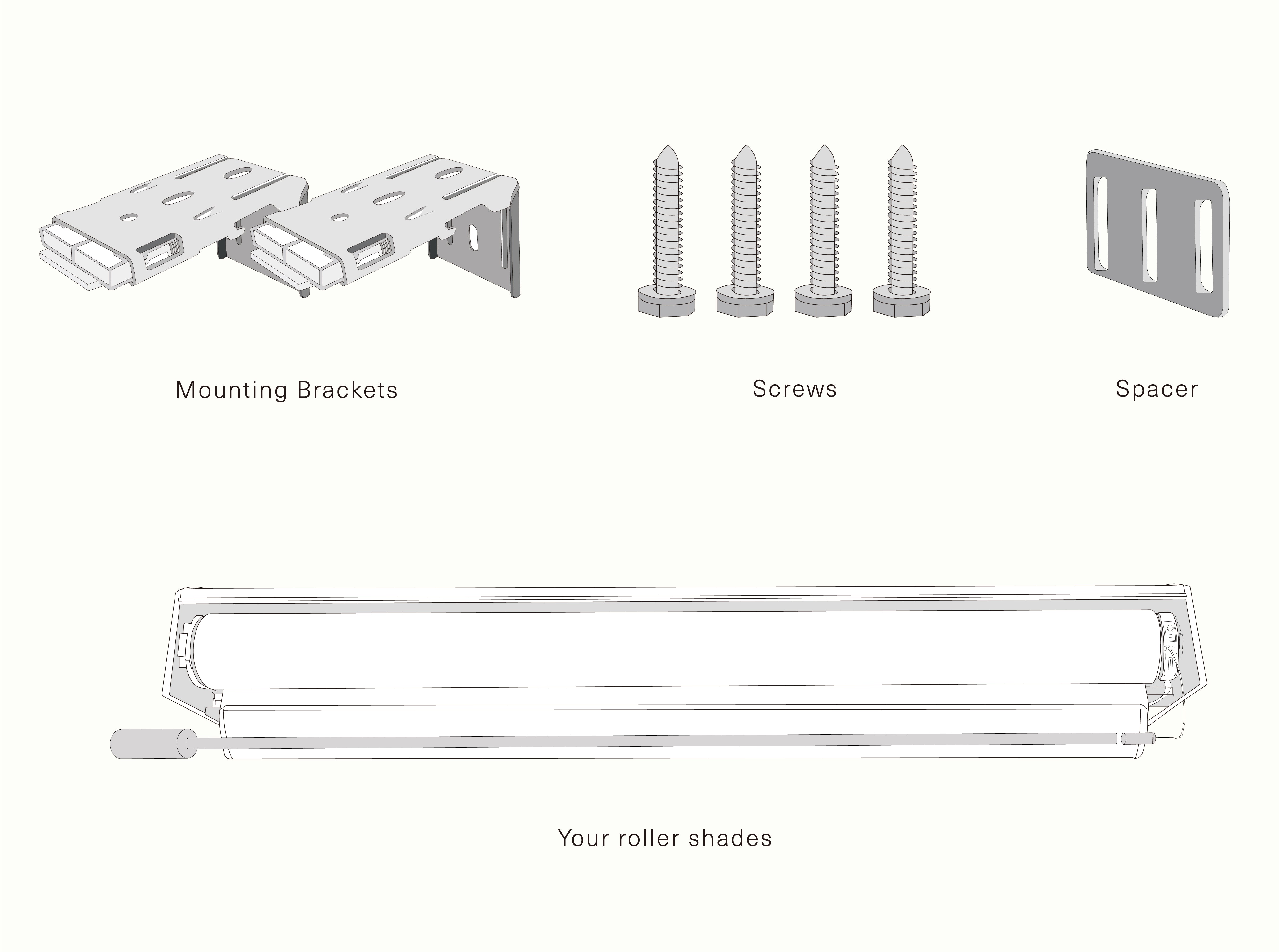 Tools You May Need