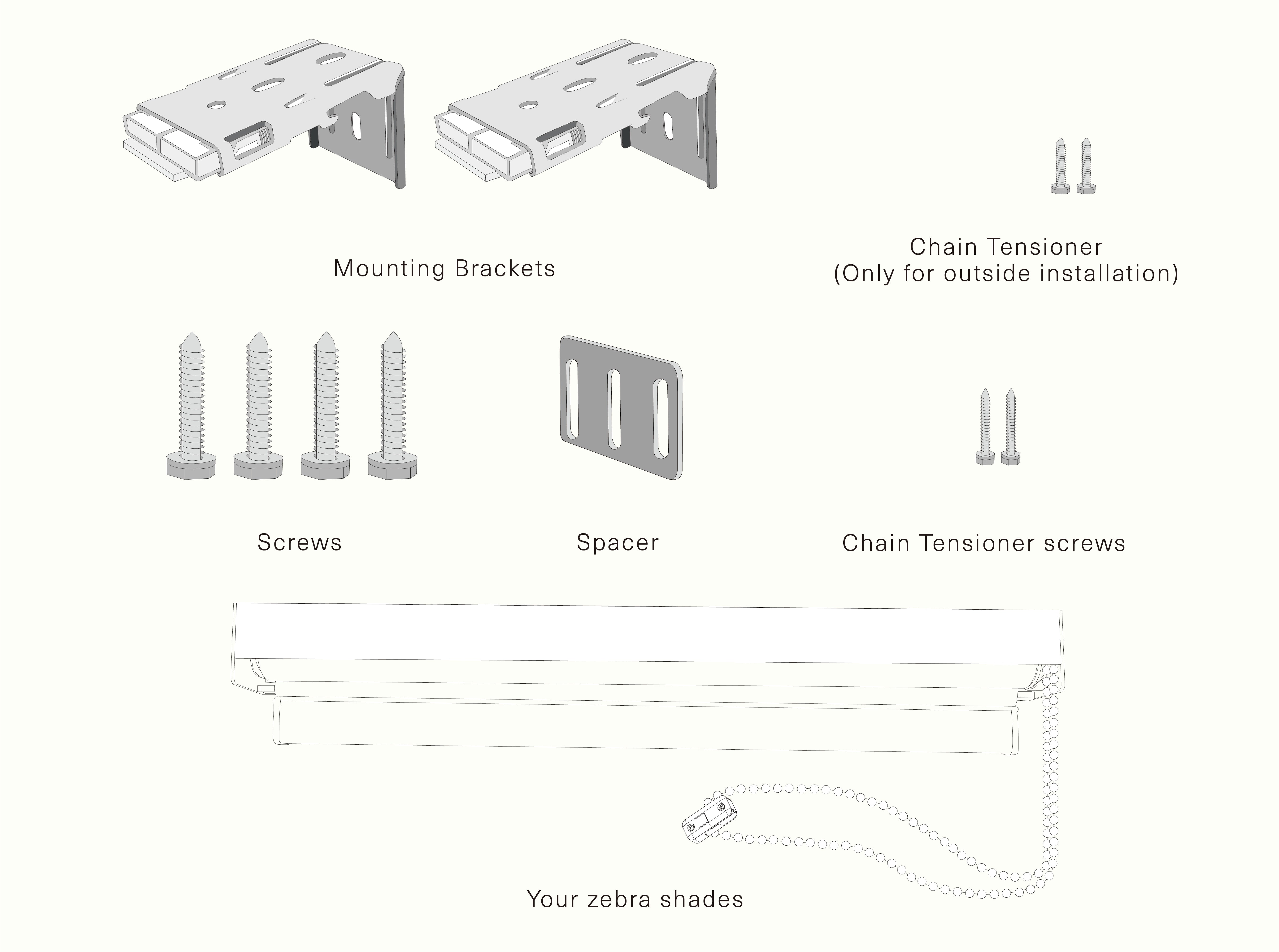 Tools You May Need