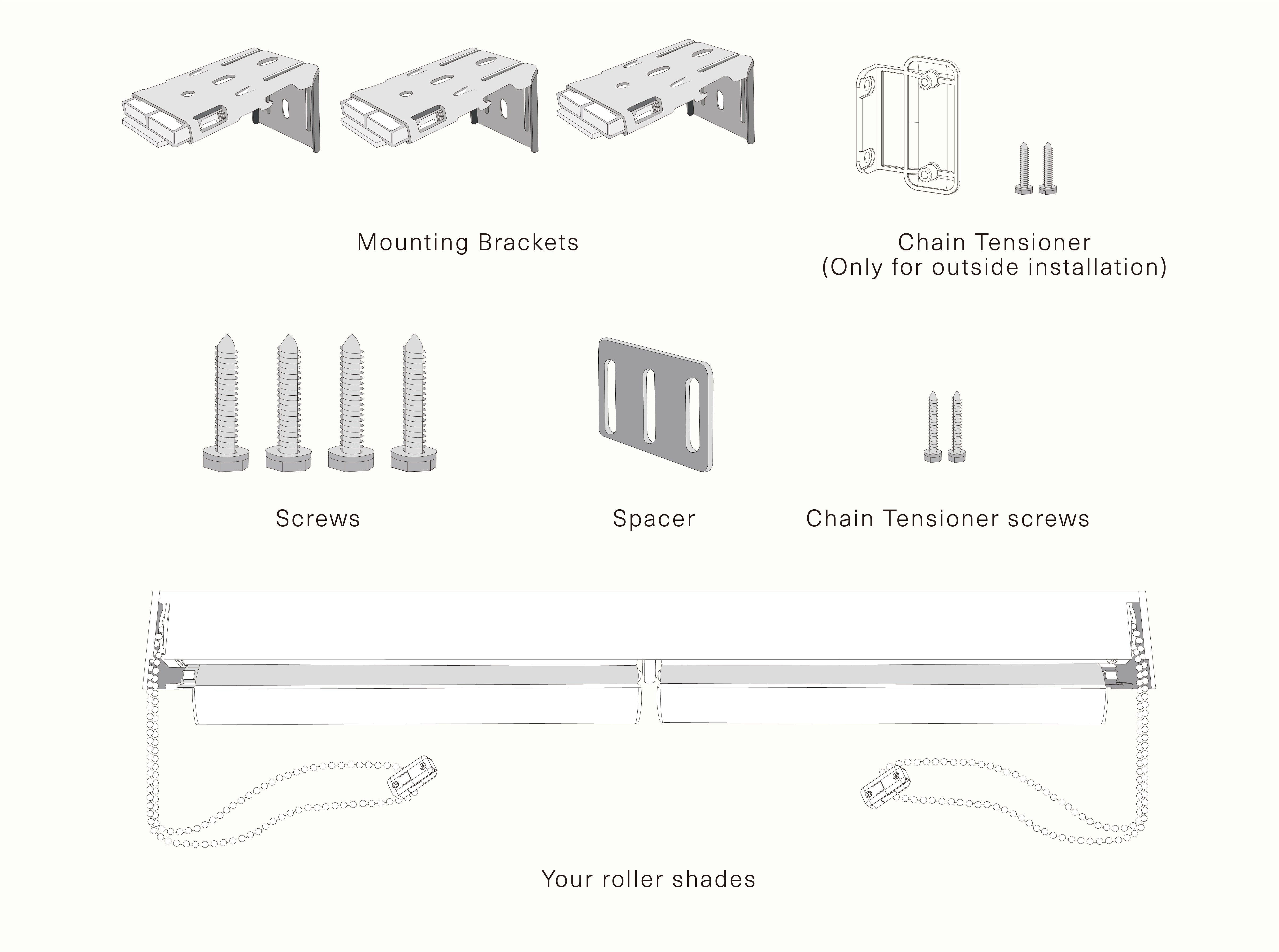 Tools You May Need