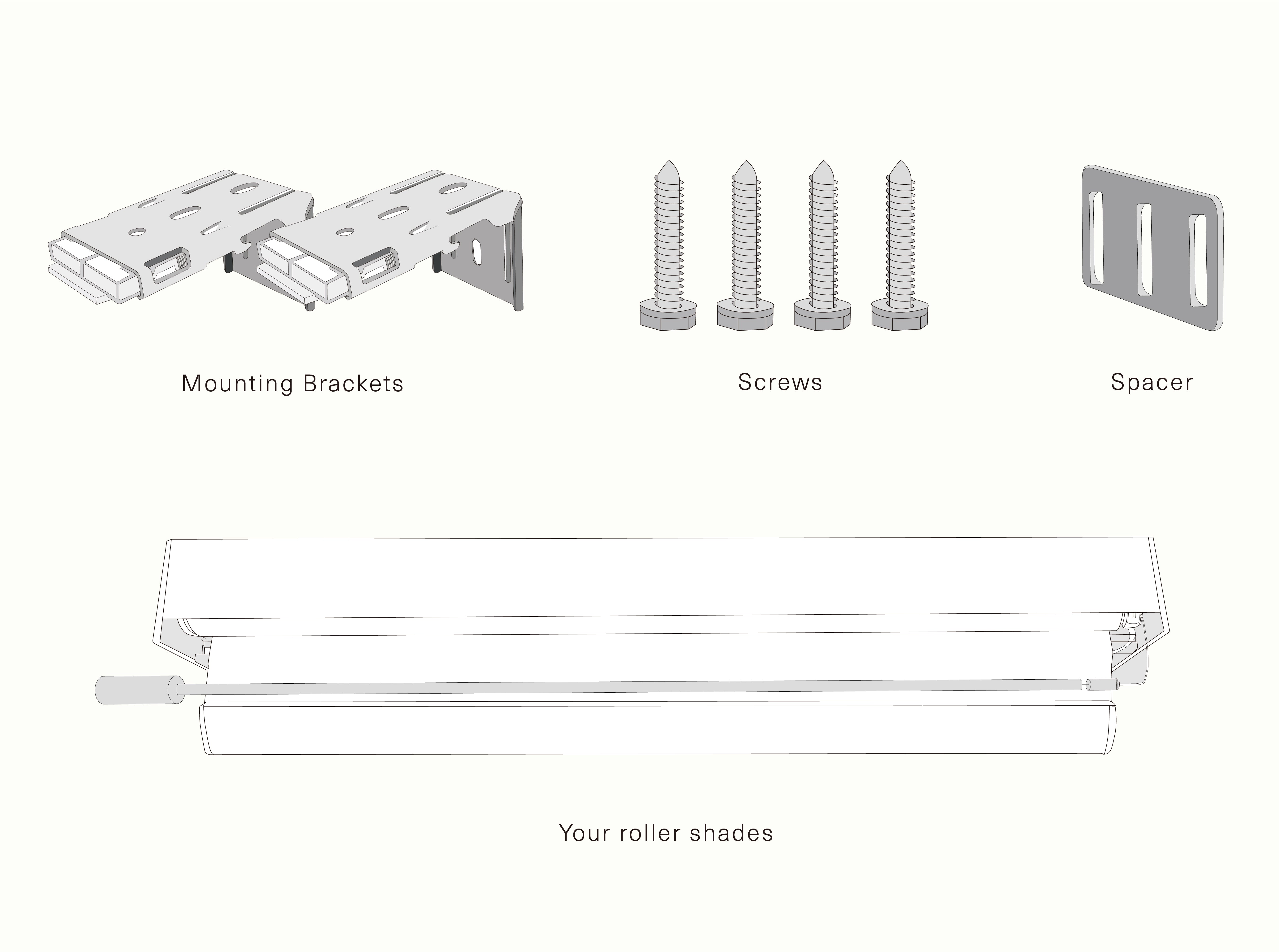 Tools You May Need