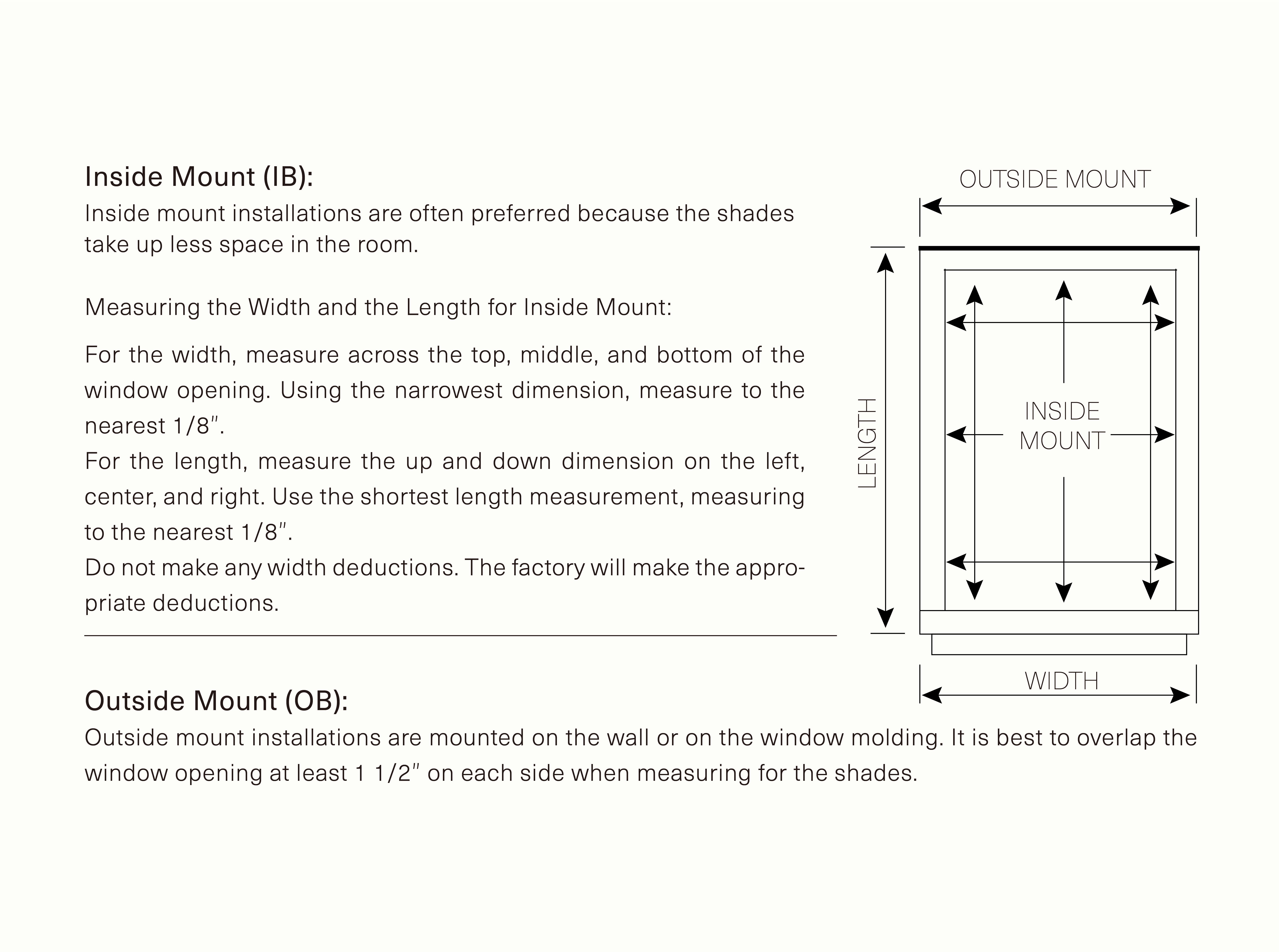 Measurement