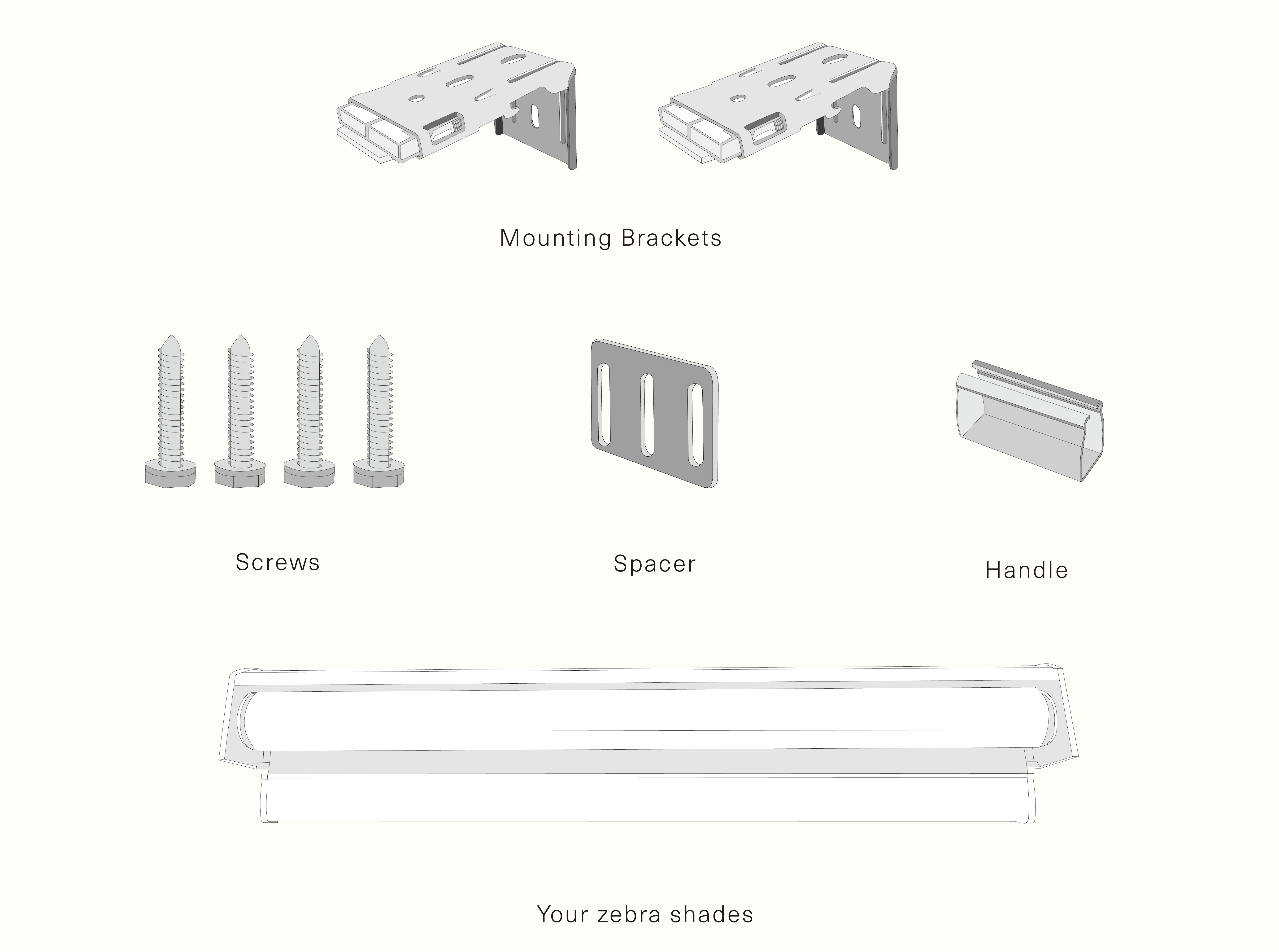 Tools You May Need
