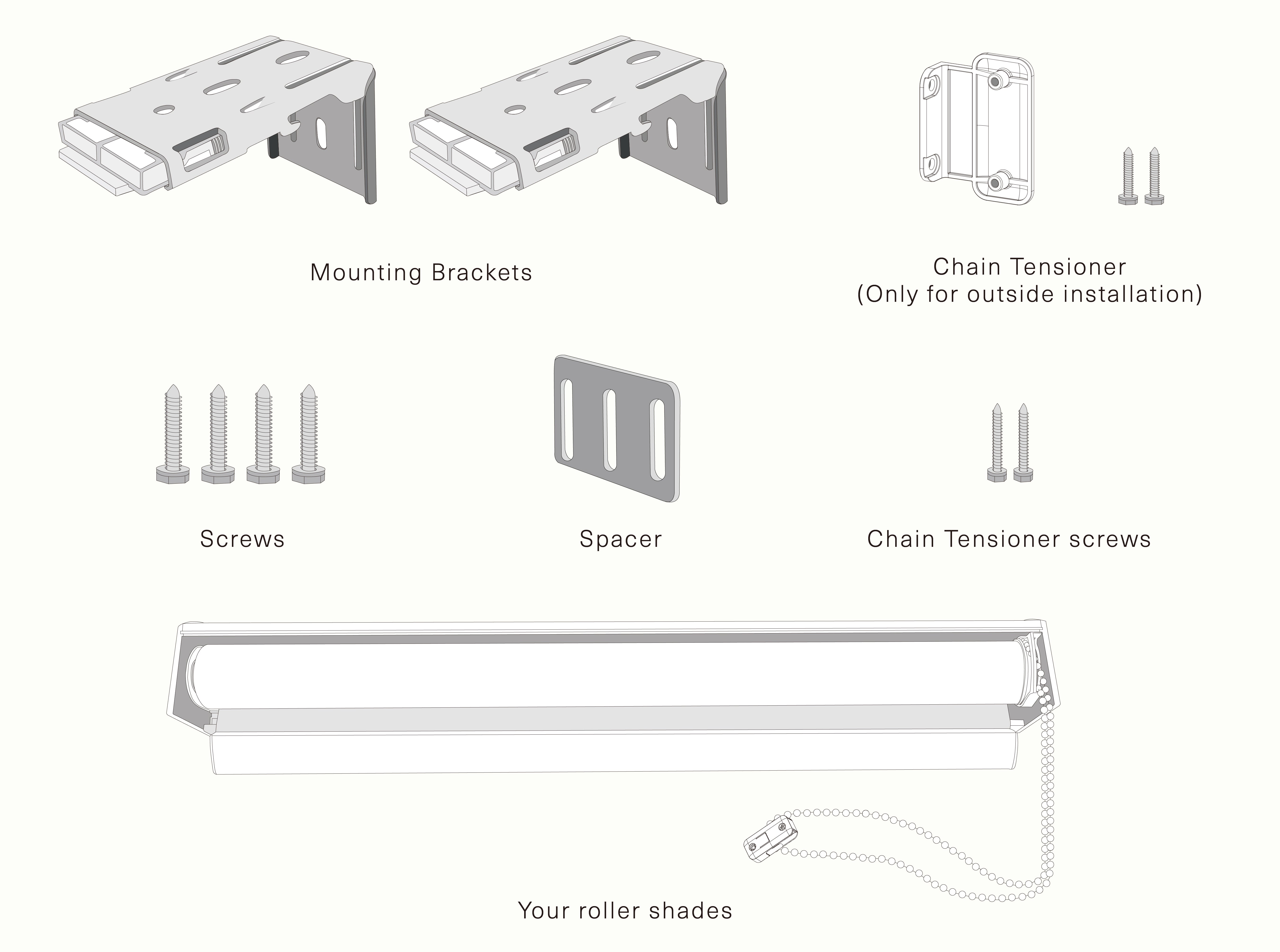 Tools You May Need