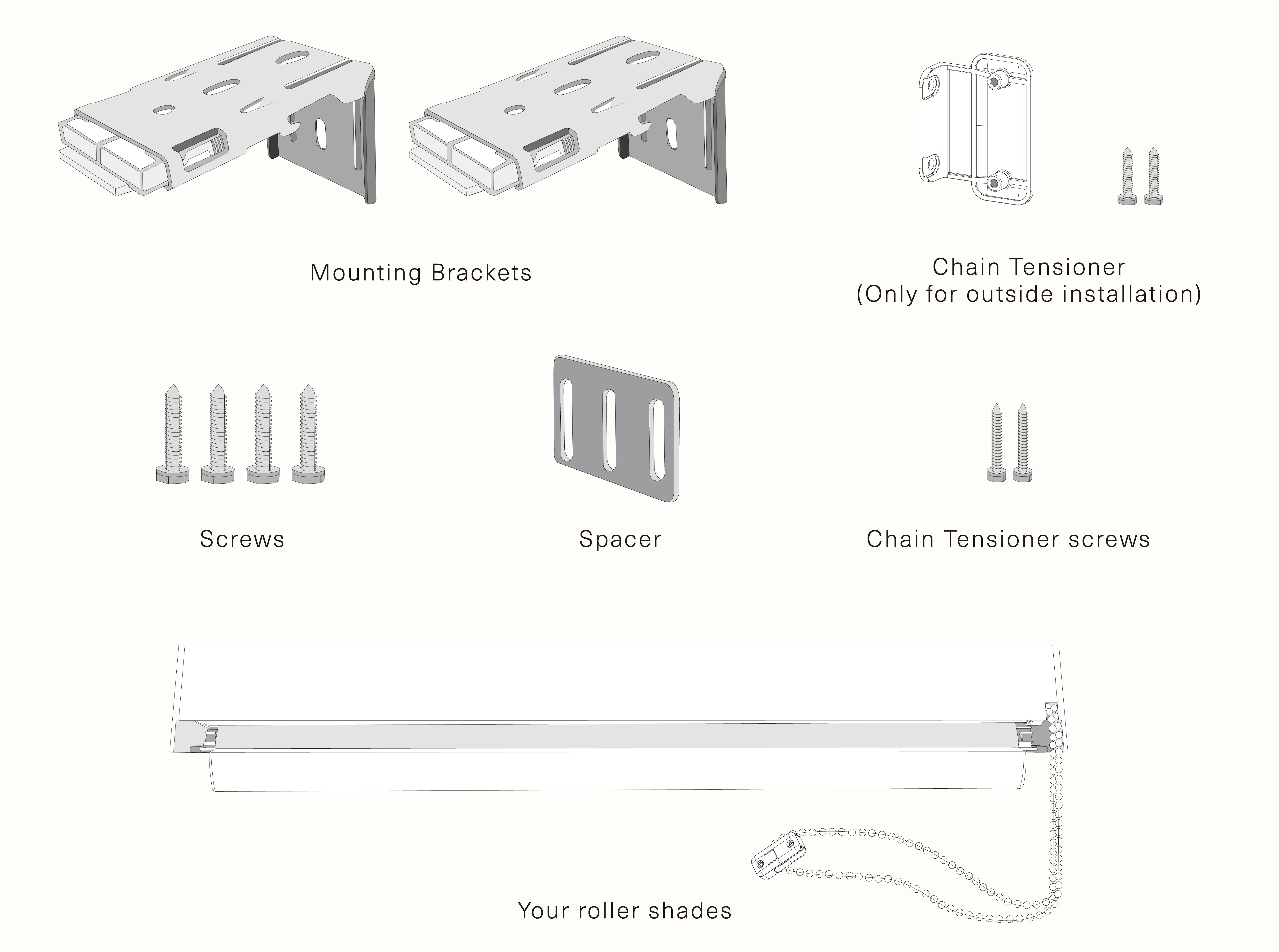 Tools You May Need 