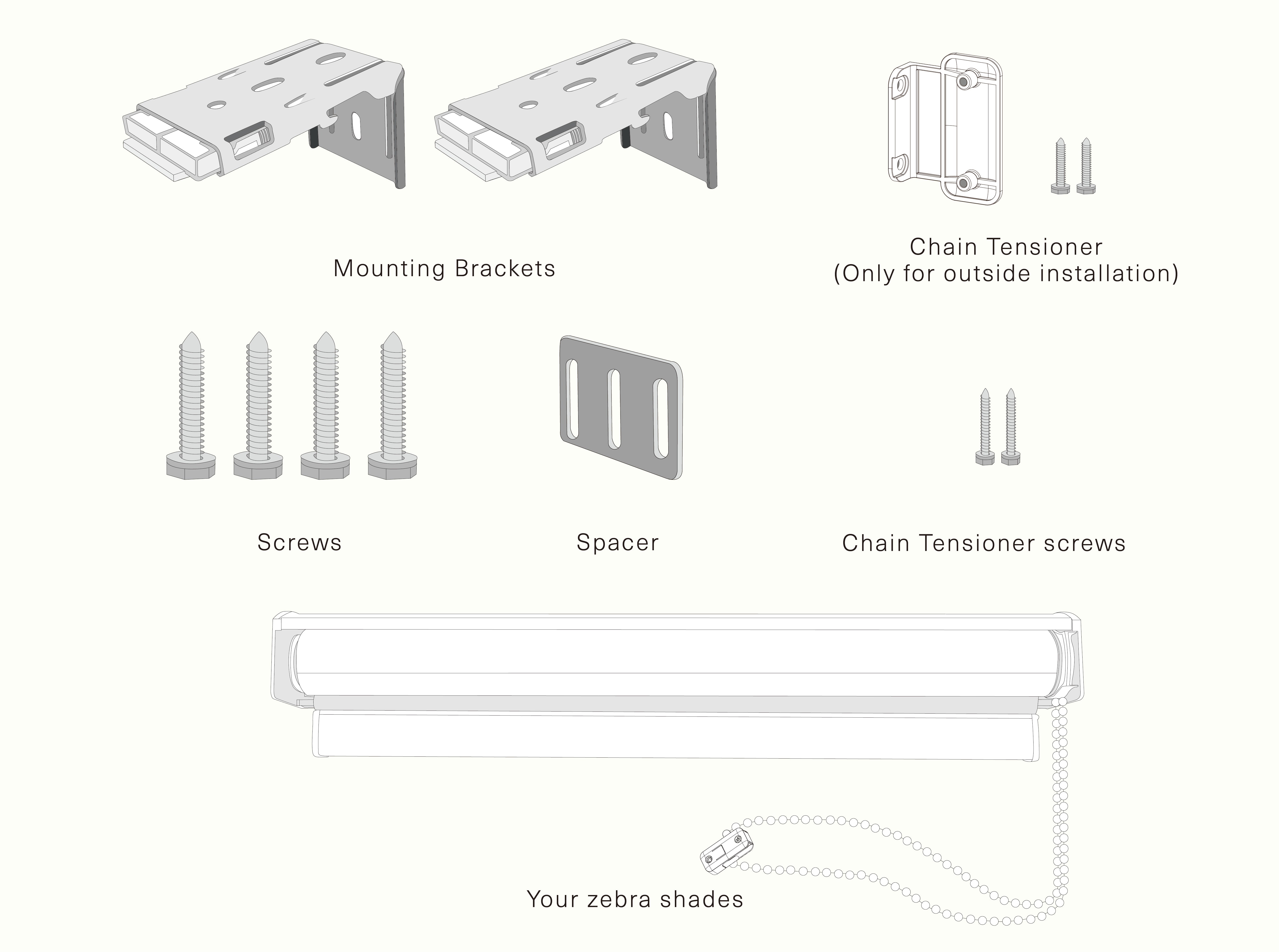 Tools You May Need